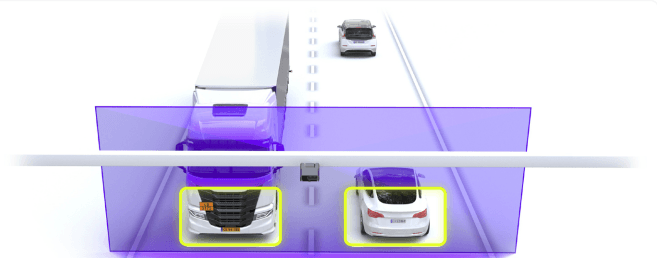 Multi-lane vehicle recognition capturing number plates across adjacent lanes of traffic