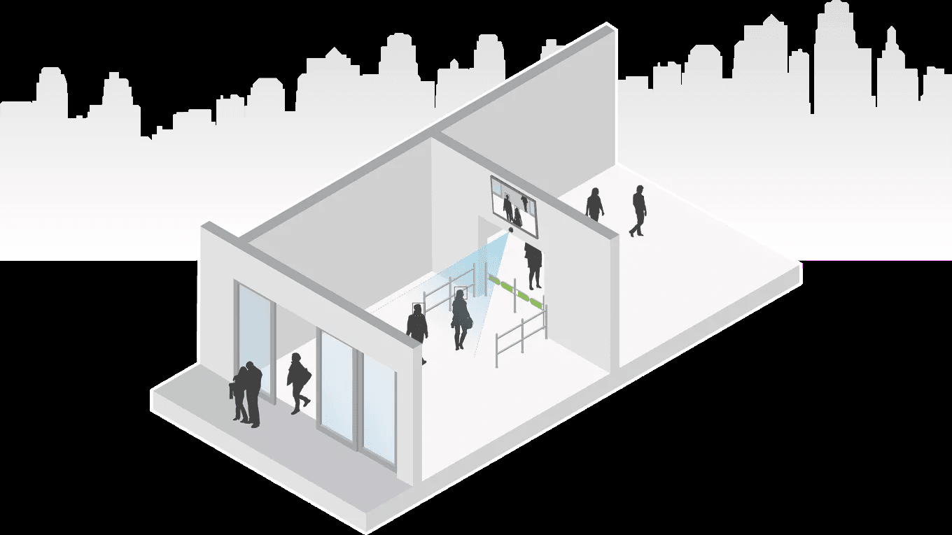 Diagram of a dedicated facial capture zone designed around a venue entry and queue layout